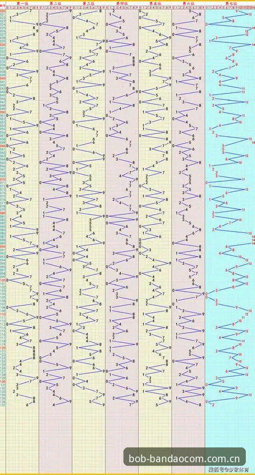 bob体育平台2025新版深度解析：欧冠版体育在线登录APP凭何成为500万用户的选择？